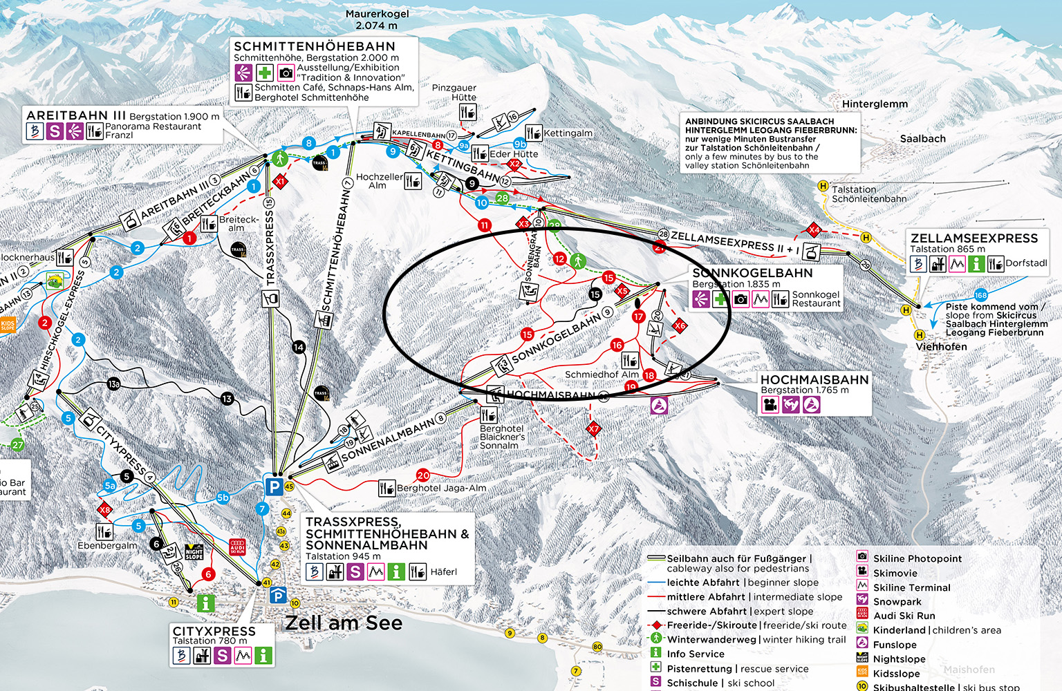 Sonnkogelbahn in Zell am See